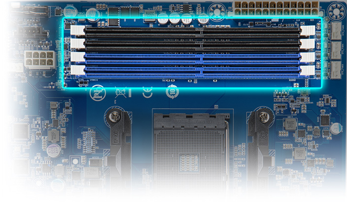 parts-quick 32GB Memory for Gigabyte MC12-LE0 Motherboard