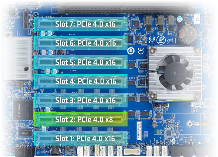 MC62-G41 (Rev. 1.x) | Server-Motherboard - GIGABYTE U.S.A.
