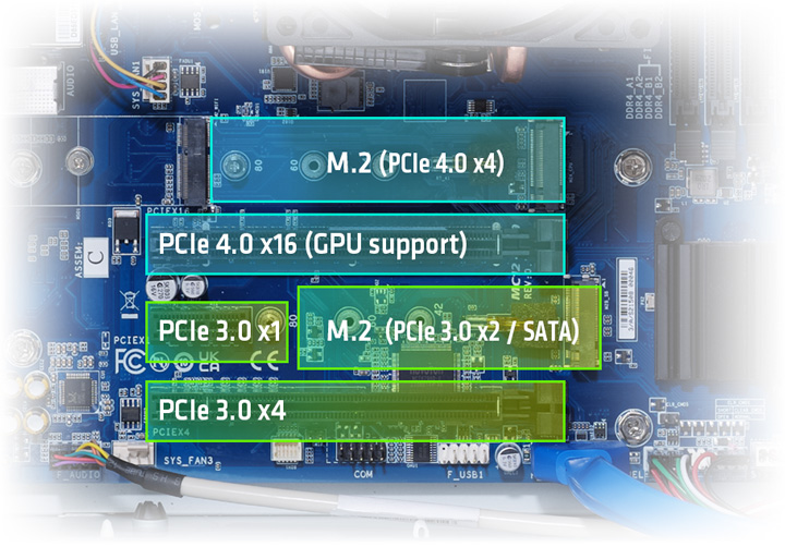 parts-quick 8GB Compatible Memory for Gigabyte B460M DS3H AC