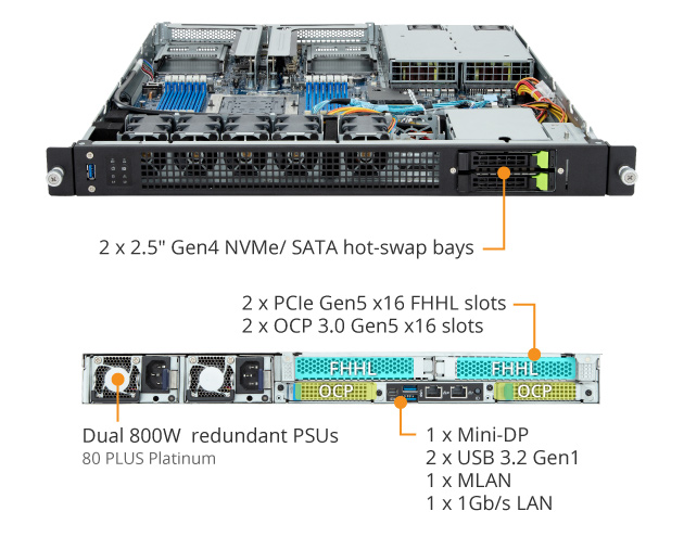 E163-Z30-AAB1 | Rack-Server - GIGABYTE Japan