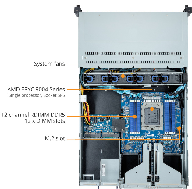 R263-Z32-AAC1 | Rack-Server - GIGABYTE Global