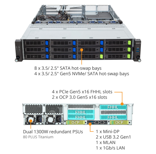 R263-Z34-AAH1 (Rev. 1.x) | Rack-Server - GIGABYTE Global
