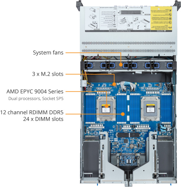 限定お買い得商品 1.x) (Rev. R283-Z92-AAE2 | Global GIGABYTE - Rack-Server 絵画