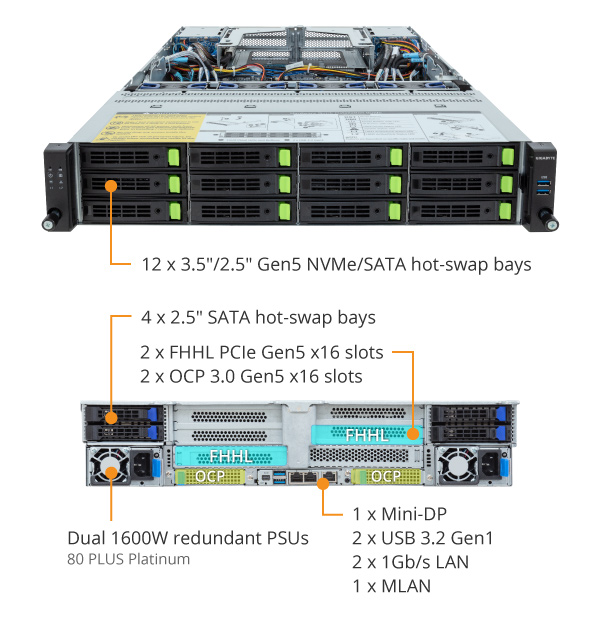 R283-Z94-AAD1 (Rev. 1.x) | Rack-Server - GIGABYTE Global