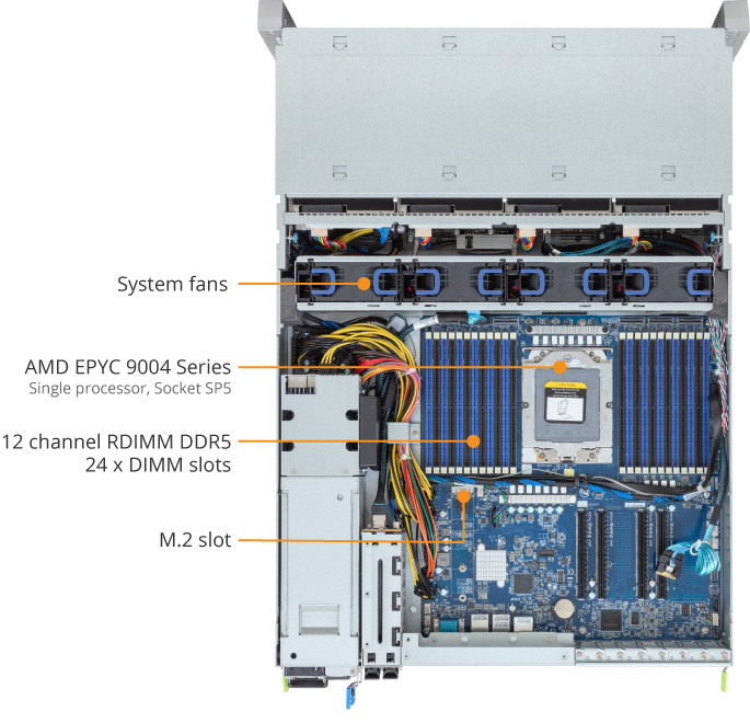 S453-Z30-AAV1 (Rev. 1.x/3.x) | Storage-Server - GIGABYTE Global