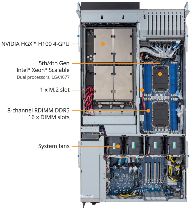 G363-SR0-AAX1 | GPU-Server - GIGABYTE Global
