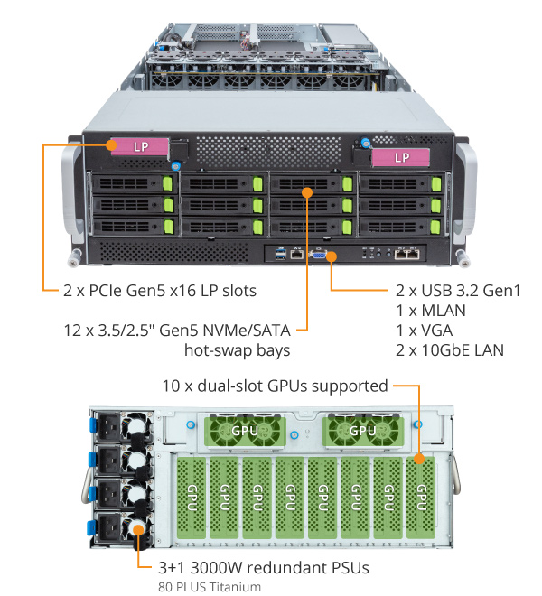 G593-ZX1-AAX1 (Rev. 1.x) | GPU-Server - GIGABYTE Global
