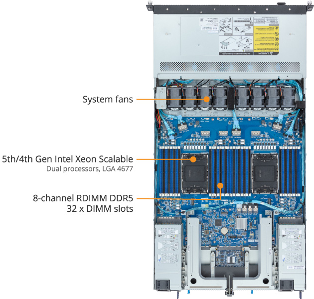 R183-S94-AAC2 | Rack-Server - GIGABYTE 技嘉科技