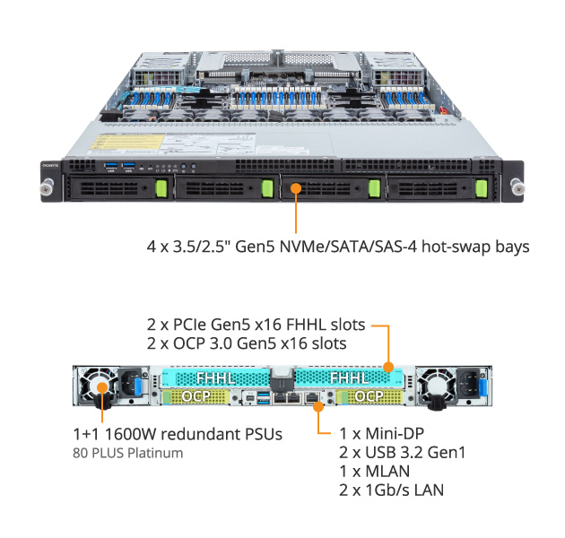 R183-S95-AAD1 | Rack-Server - GIGABYTE Global