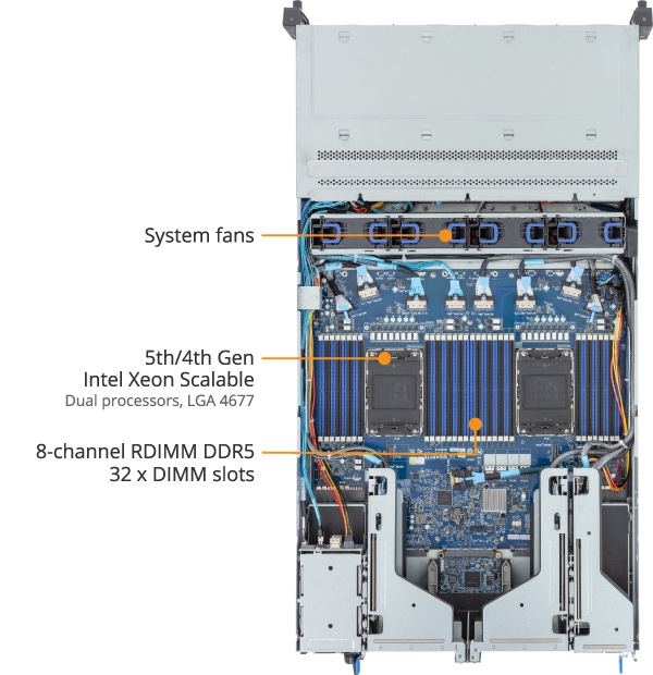 テレビ A&R R283-S91-AAJ2 | Rack-Server - GIGABYTE Global