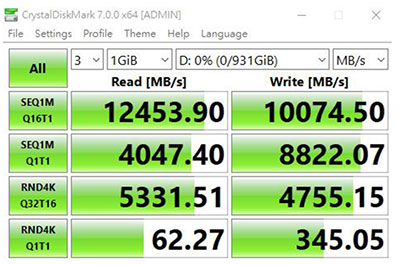 GIGABYTE Leads and Reveals the First PCIe® 5.0 SSD