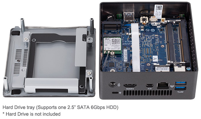 Gigabyte Brix Comparison Chart