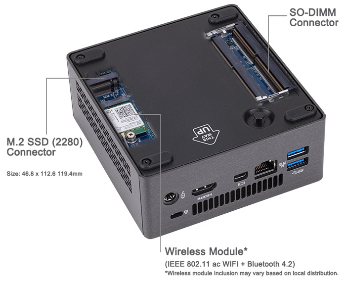Gigabyte Brix Comparison Chart