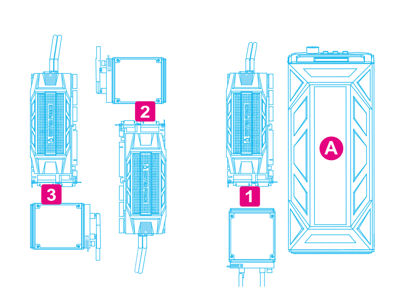 Waterforce Package 1