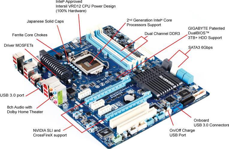 GA-Z68X-UD3-B3 (Rev. 1.0) - GIGABYTE Global