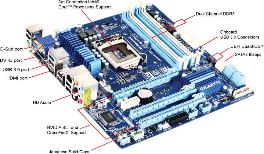 GA-Z77MX-D3H (Rev. 1.0) - GIGABYTE Japan