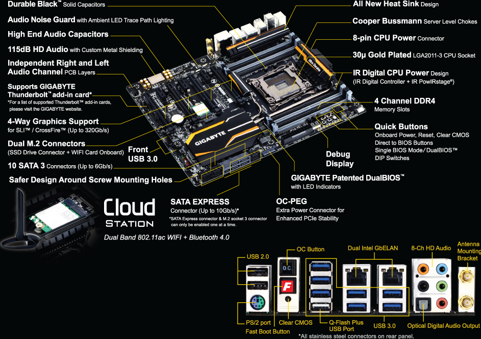 GA-X99-UD7 WIFI (Rev. 1.0) - GIGABYTE Japan