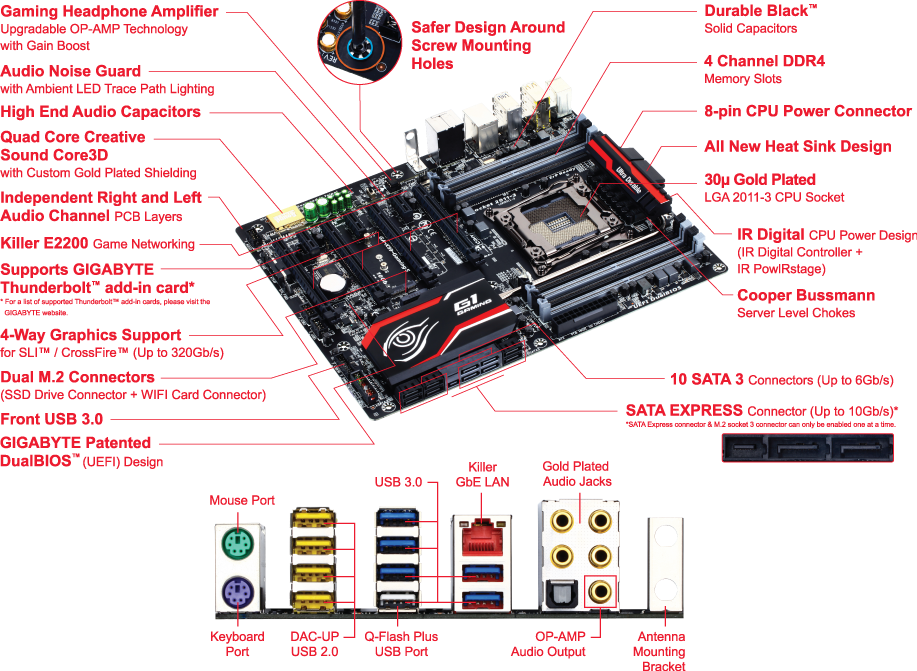 GIGABYTE X99M-GAMING 5 マザーボード CPU メモリ付き GIGABYTE X99M-GAMING 5 マザーボード CPU メモリ付き
