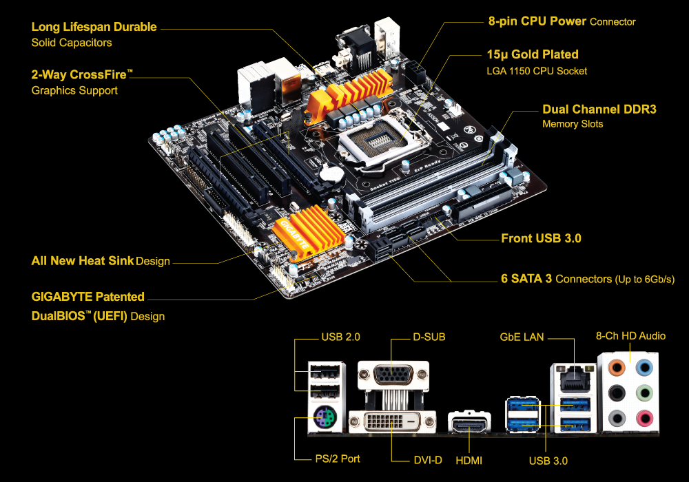 GIGABYTE GA-Z97M-D3H LGA1150 #ビッーヒ GA-Z97M-D3H (Rev. 1.0) - GIGABYTE Global