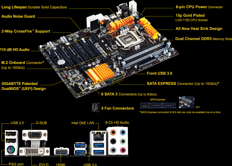 GA-Z97-D3H (Rev. 1.0) - GIGABYTE Japan