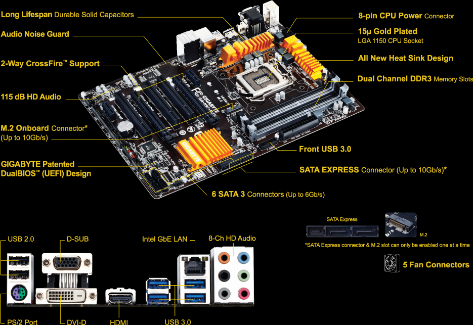 GA-H97-D3H (Rev. 1.0) - GIGABYTE Japan