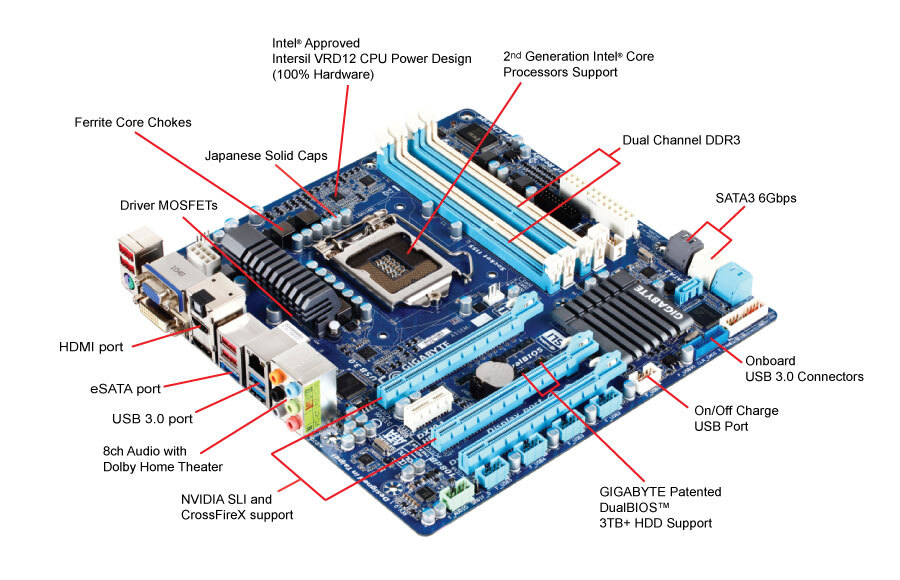 GIGABYTE ジャンク品型番不明 GV-N408SWF3V2-16GD | GV-N408SWF3V2-16GD | GIGABYTE(ギガバイト