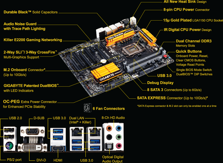 GA-Z97X-UD5H (Rev. 1.1) - GIGABYTE Japan
