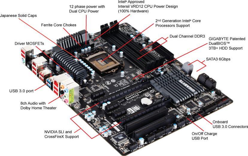 GA-Z68X-UD3P-B3 (Rev. 1.0) - GIGABYTE Global