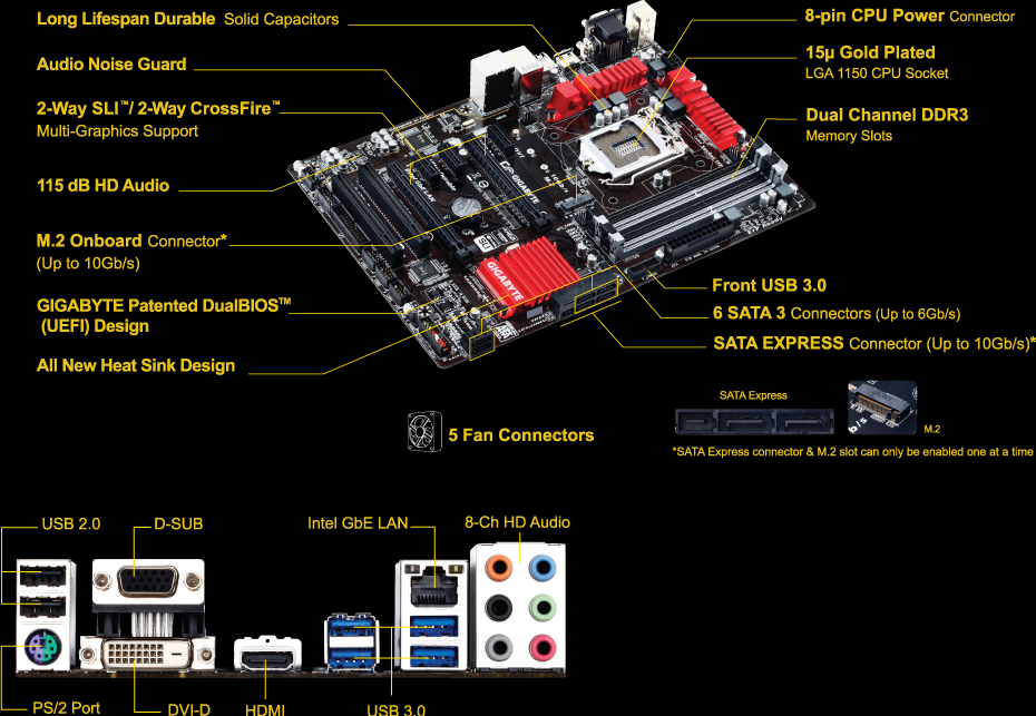 GA-Z97X-SLI (Rev. 1.0) - GIGABYTE Japan