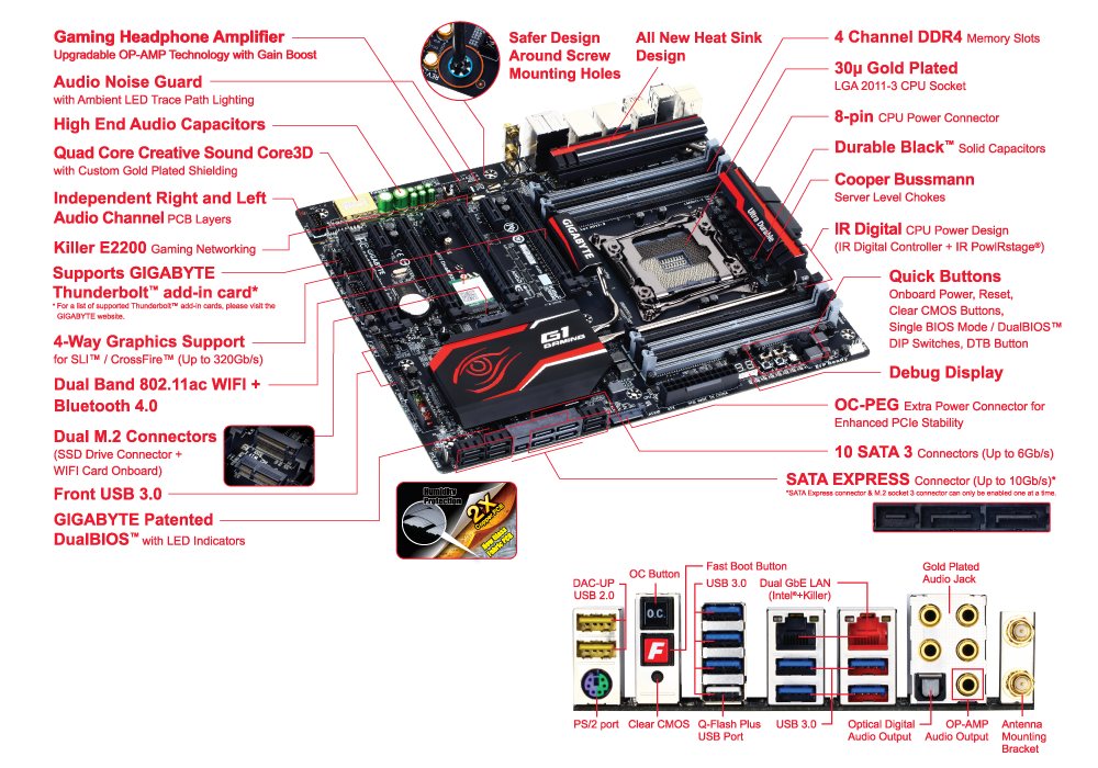GA-X99-Gaming G1 WIFI (Rev. 1.0) - GIGABYTE Global