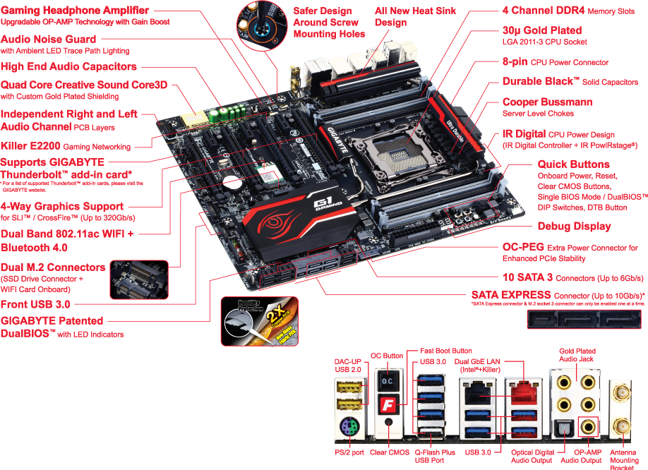CB9原料 5g Webike | NGK エヌジーケー 日本特殊陶業 MotoDX プラグ CR8EHDX-9S