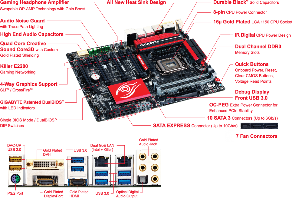 GMページ GA-Z97X-Gaming G1 (Rev. 1.0) - GIGABYTE Japan