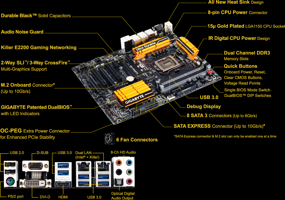 テレビ udhebfke GA-Z97X-UD5H (Rev. 1.0) - GIGABYTE U.S.A.