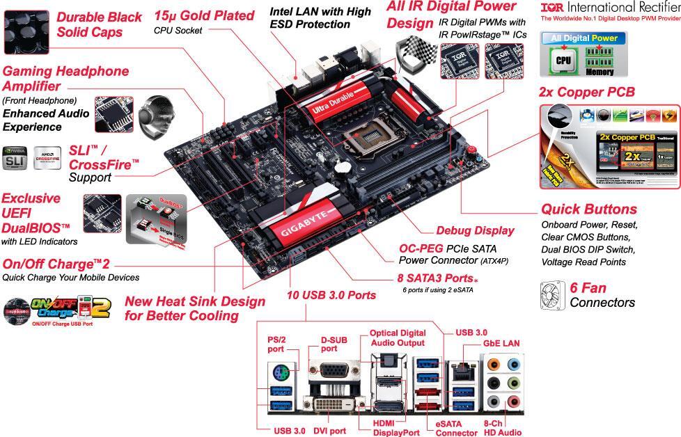 GIGABYTE ギガバイト マザーボード　GA-8I945P Pro GA-Z87X-UD4H (Rev. 1.x) - GIGABYTE Japan