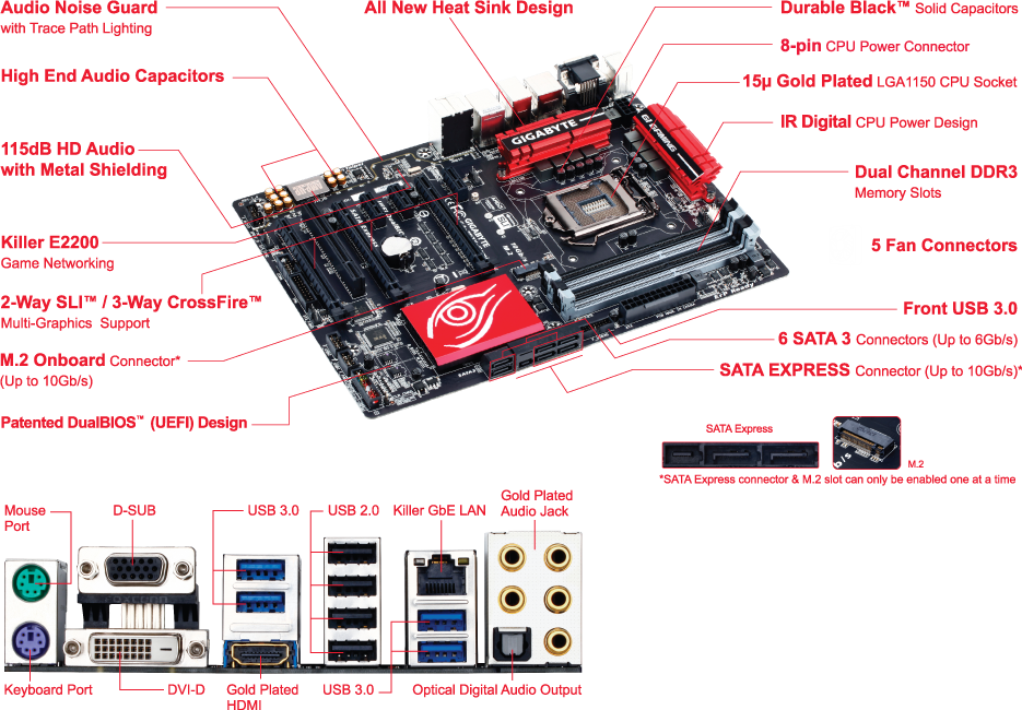 GA-Z97X-Gaming 5 (Rev. 1.0) - GIGABYTE Japan
