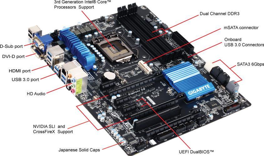 GA-Z77X-D3H (Rev. 1.0) - GIGABYTE Japan