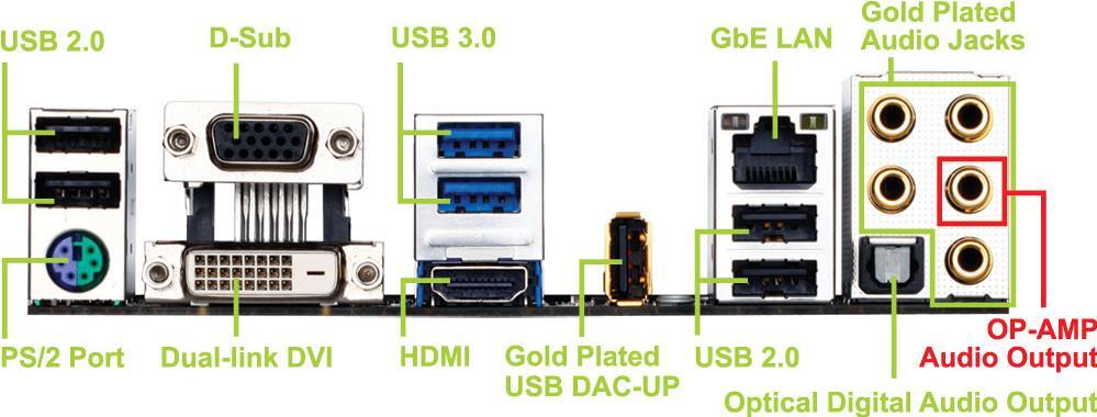 G1.Sniper A88X (Rev. 3.0) - GIGABYTE Global