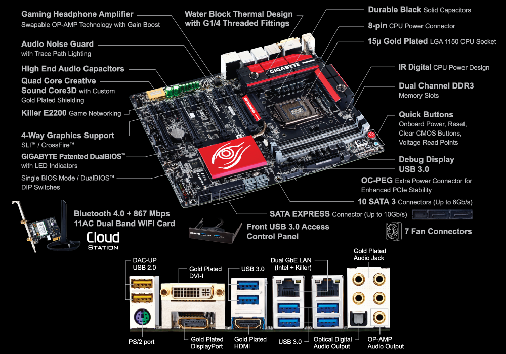 GA-Z97X-Gaming G1 WIFI-BK (Rev. 1.0) - GIGABYTE Global