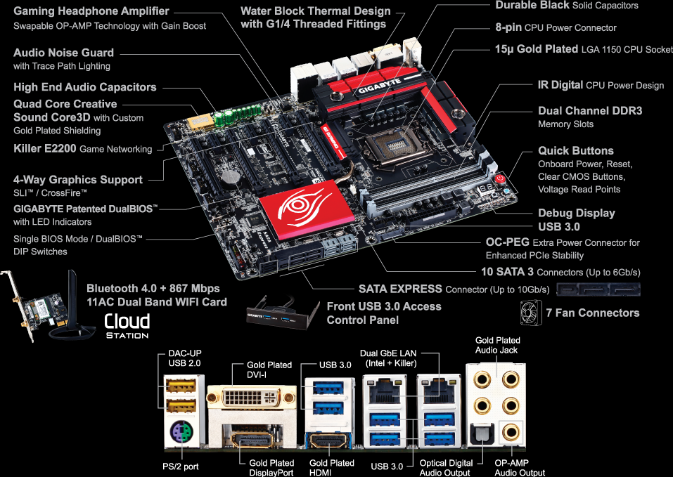 ●KING G GA-Z97X-Gaming G1 WIFI-BK (Rev. 1.0) - GIGABYTE Japan