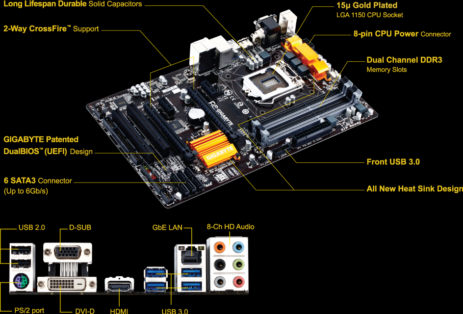 GA-Z97-HD3 (Rev. 1.0) - GIGABYTE U.S.A.