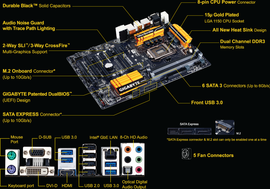 GSページ SHADE RACING | INFORMATION | 2023年 | SHADE RACING SUPER GT GT300