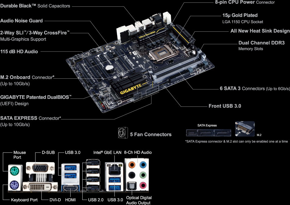GA-Z97X-UD3H-BK (Rev. 1.0) - GIGABYTE Japan