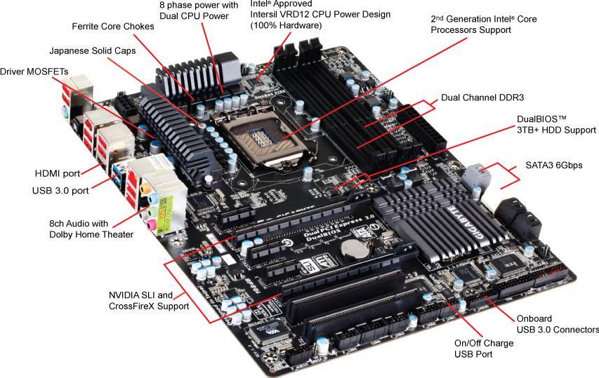 GA-Z68XP-UD3R (Rev. 1.3) - GIGABYTE Global