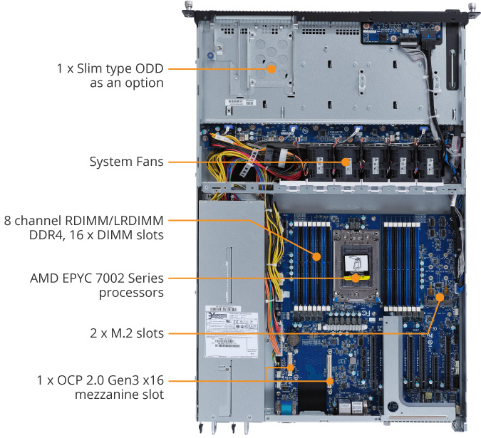 R152-Z30 (rev. 100) | Rack Servers - GIGABYTE Global R152-Z30 (rev. 100) | Rack Servers - GIGABYTE Global