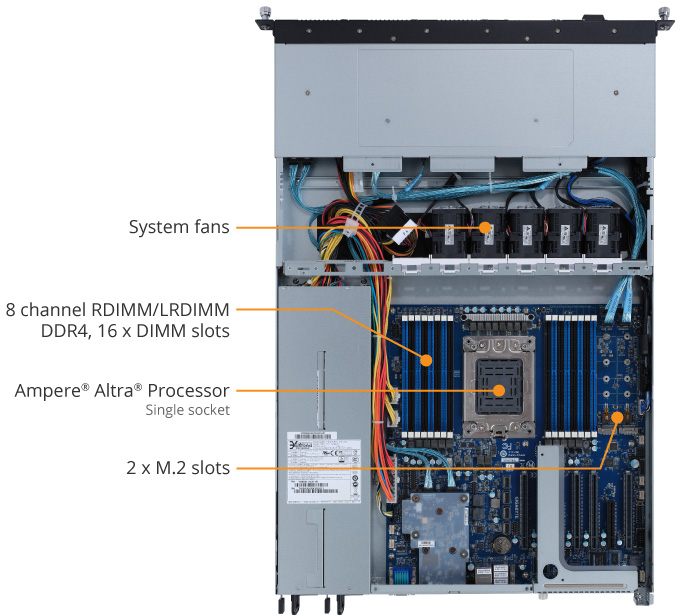 Serveur Barebone Gigabyte R152-Z30 – Socket 1U – Neuf Rév. 100