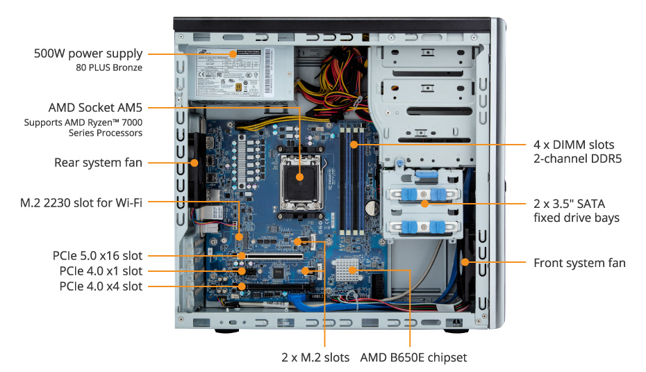 GIGABYTE W332-Z00 (rev. 100)