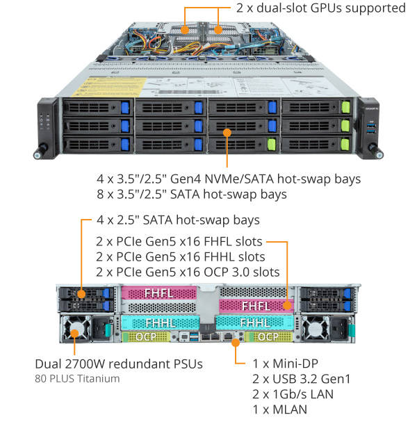 R283-Z93 (rev. AAL1)  Rack Servers - GIGABYTE Global