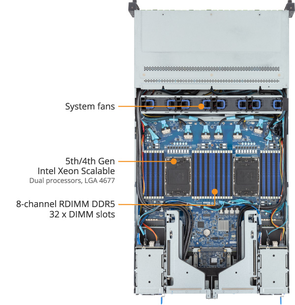 R283-S92-AAE2 Block Diagram
