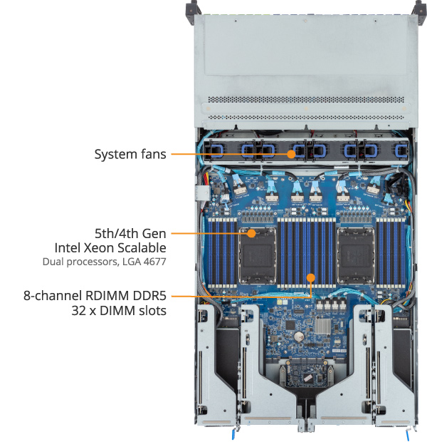 R283-S92-AAE3 Block Diagram