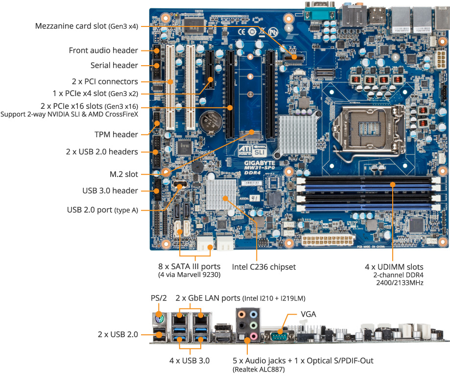 MW31-SP0 (rev. 1.0) | Workstation Motherboard - GIGABYTE Global MW31-SP0 (rev. 1.0) | Workstation Motherboard - GIGABYTE Global
